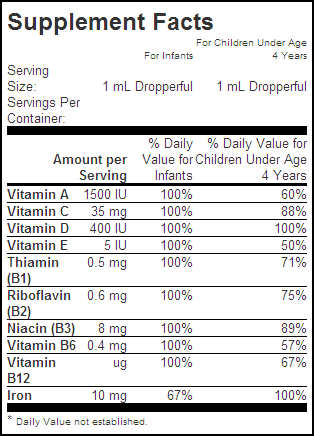Poly Vi Sol With Iron Dosage Chart